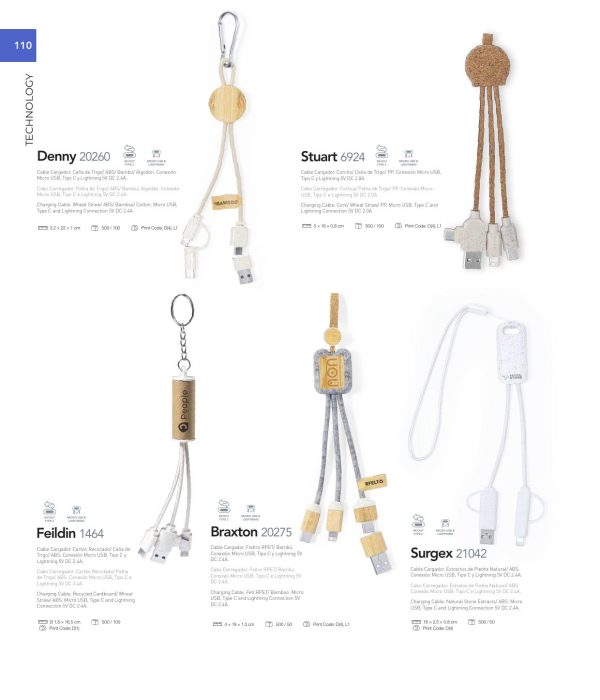 Catalogo-makito-2025-112