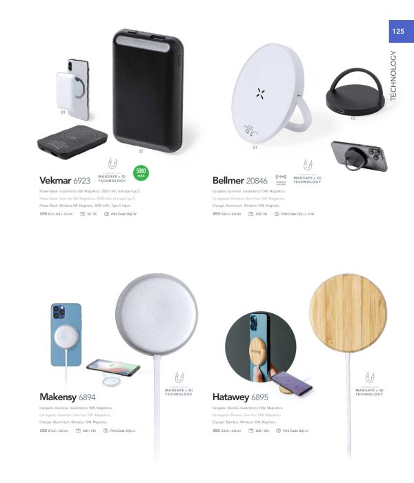 Catalogo-makito-2025-127