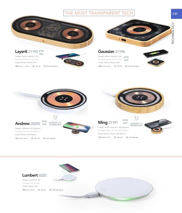 Catalogo-makito-2025-133