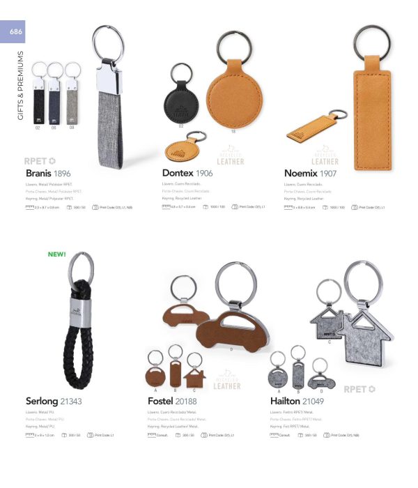 Catalogo-makito-2025-688