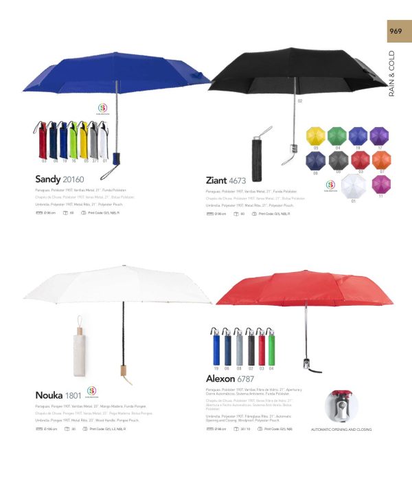 Catalogo-makito-2025-971